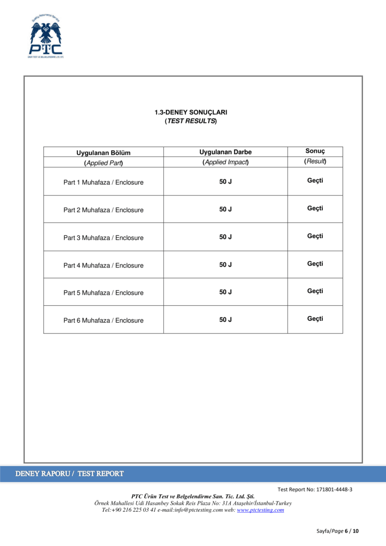 Unisolar Impact Test-06